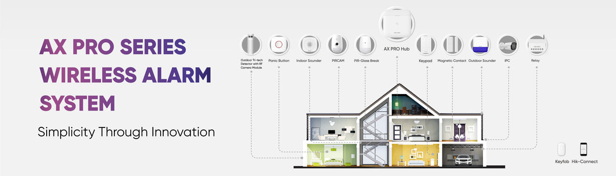 The CCTV Centre : Your Trusted Source for Cutting-Edge CCTV Solutions ...