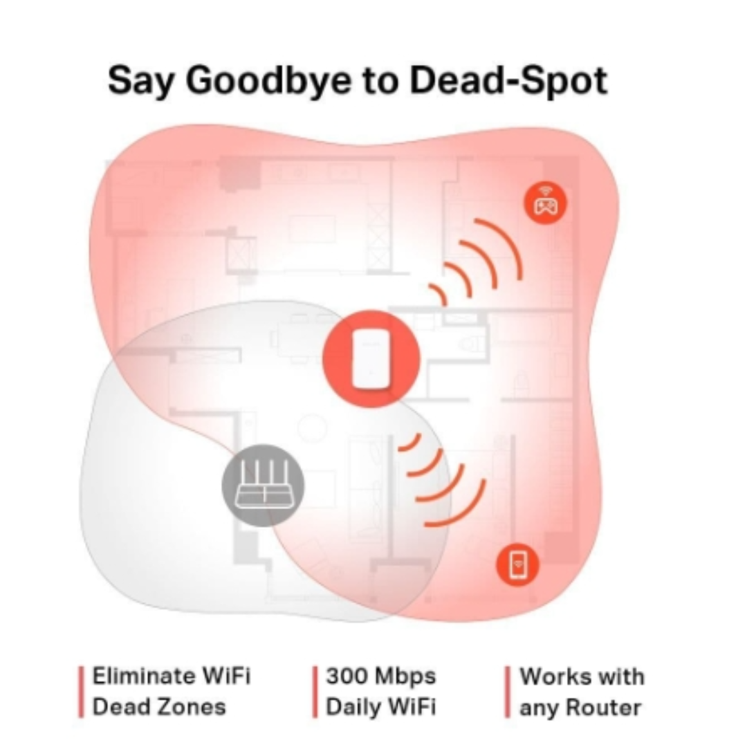 Mercusys ME10 300Mbps Wi-Fi Range Extender